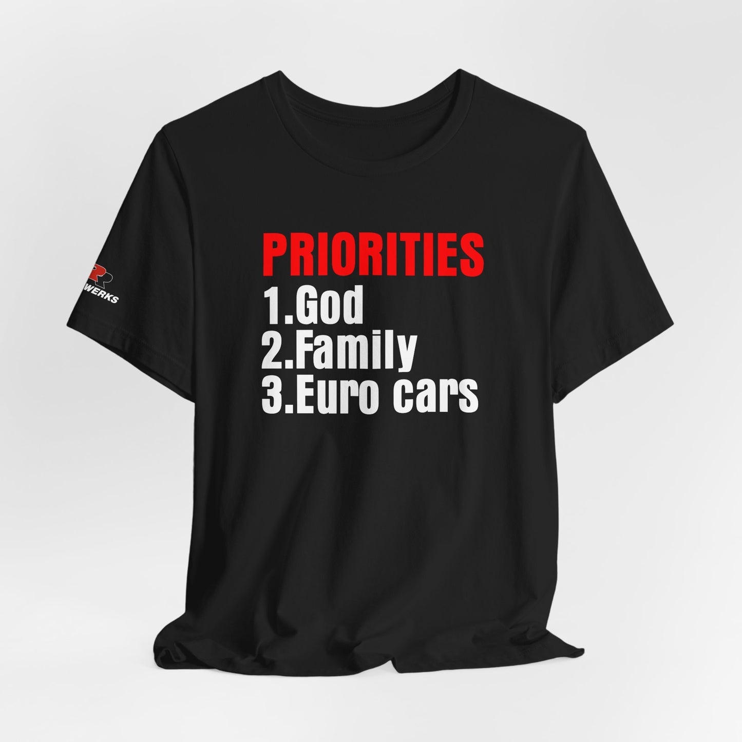 Priorities