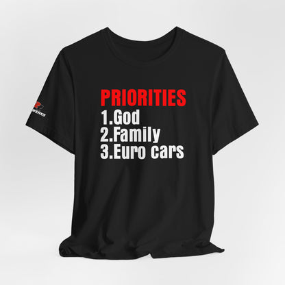 Priorities