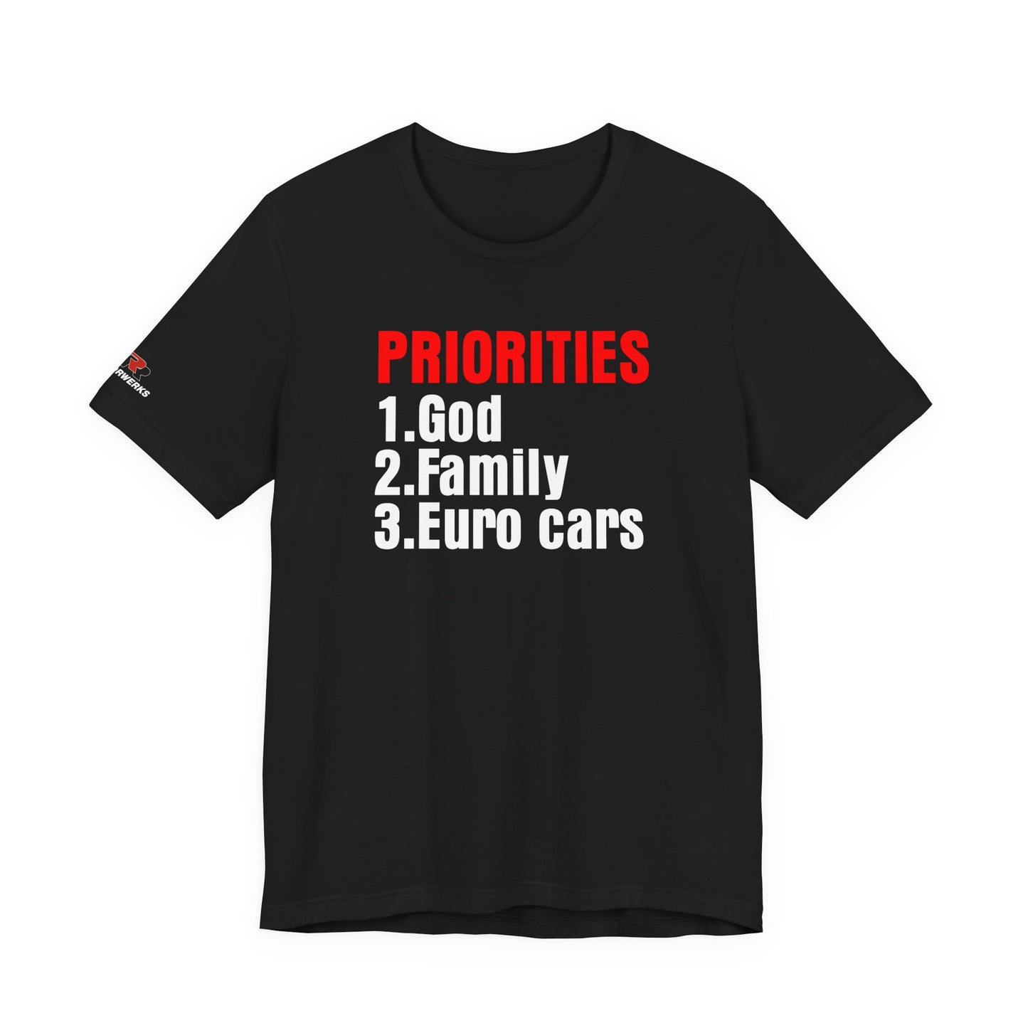 Priorities