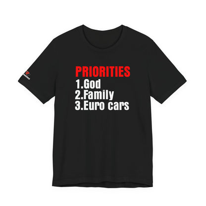 Priorities