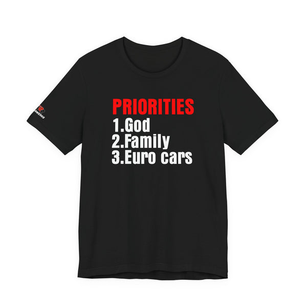 Priorities