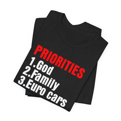 Priorities