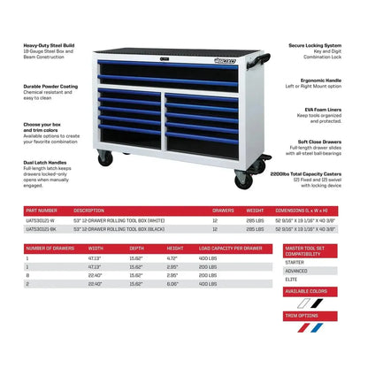 BoxoUSA Pro Series | 53" 20-Drawer Rolling Tool Box | White and Blue 53TB-W-B