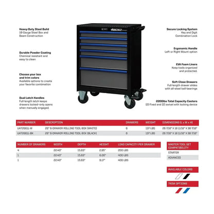 BoxoUSA Pro Series | 26" 6-Drawer Rolling Tool Box UAT2661L-BK-B