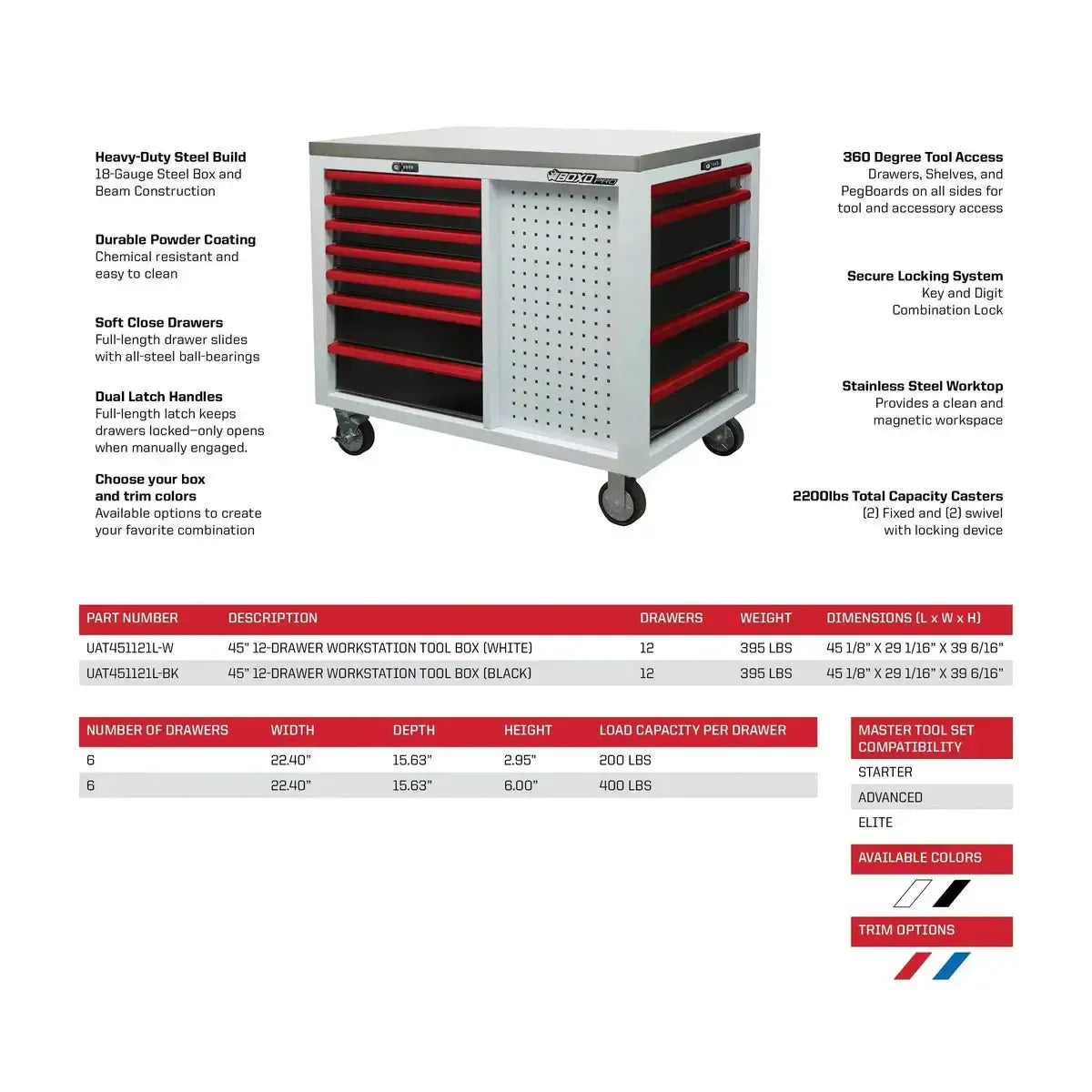 BoxoUSA Pro Series | 45” 12-Drawer Workstation Tool Box UAT451121L-BK-R