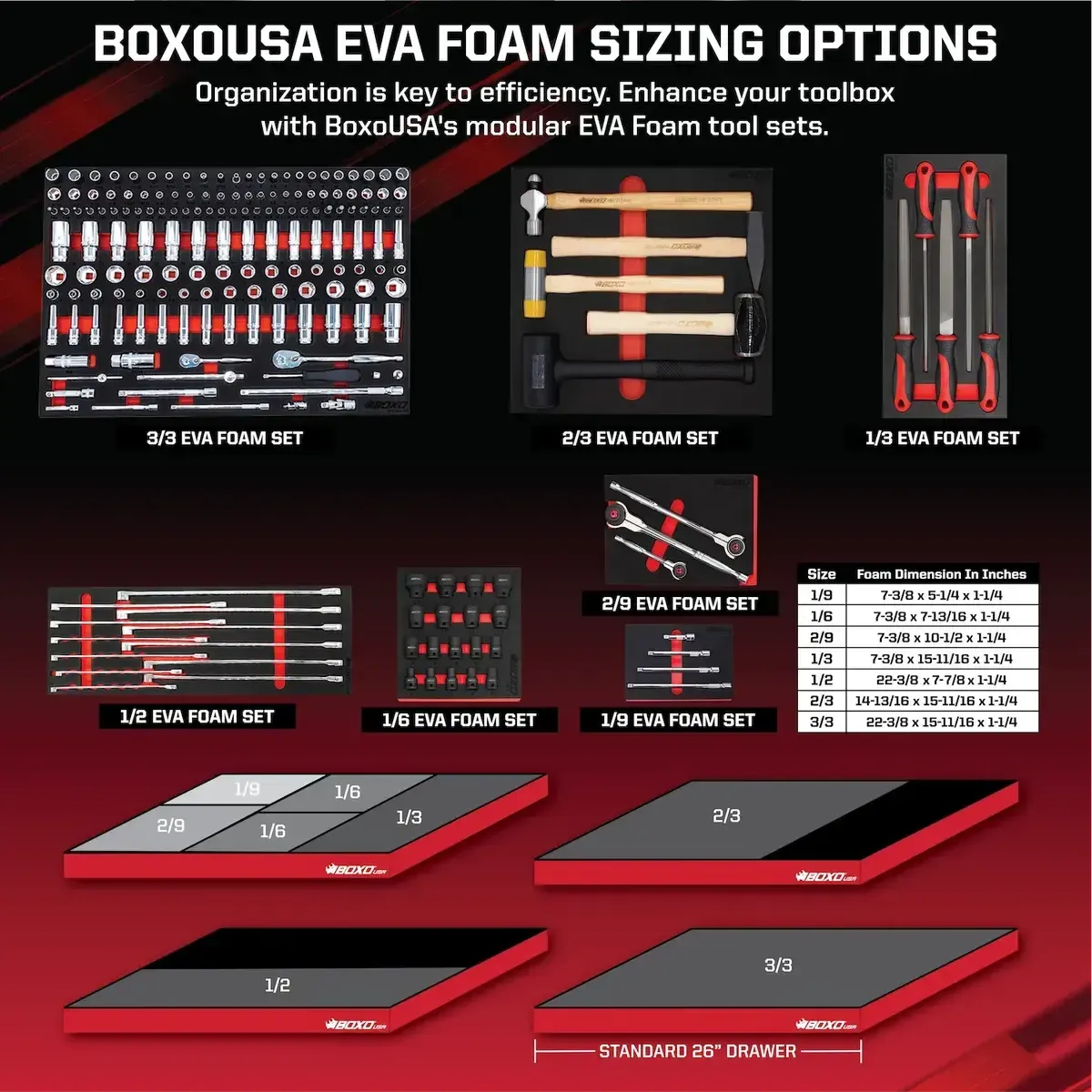 BoxoUSA Metric and SAE Master Tool Set | Elite, 452-Pieces MTS-3