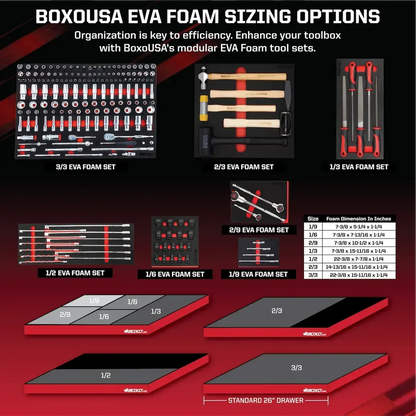 BoxoUSA Metric and SAE Master Tool Set | Elite, 452-Pieces MTS-3
